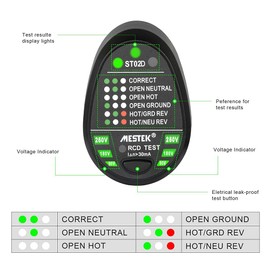 Jadeshay Socket Tester RCD Meter Socket Tester with RCD Test and LED Light Display, Socket Tester, Current Tester, 6 Types of Fault Diagnosis, 90V-250V, 50/60Hz