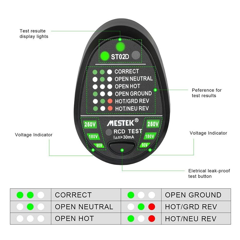 Jadeshay Socket Tester RCD Meter Socket Tester with RCD Test