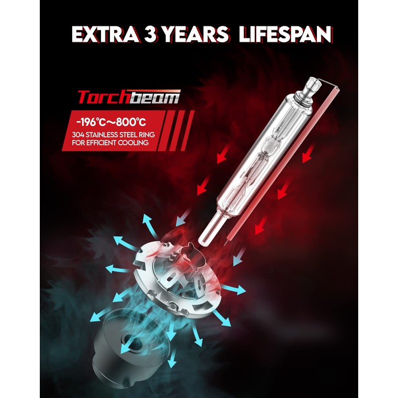 Torchbeam D2S D2R Xenon HID Headlight Bulbs, 35W 7600LM Bright