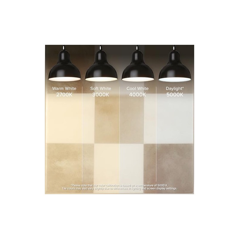 SMART TILES Peel and Stick Backsplash - 5 Sheets of