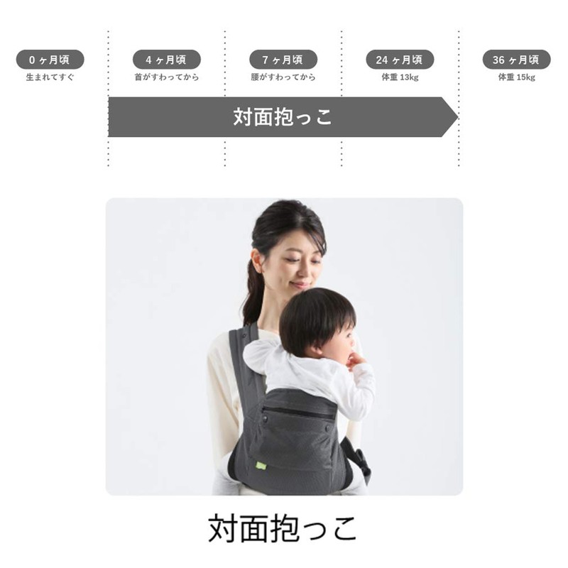 LUCKY P0560 1934 Packable Baby Carrier Carrier (Navy)