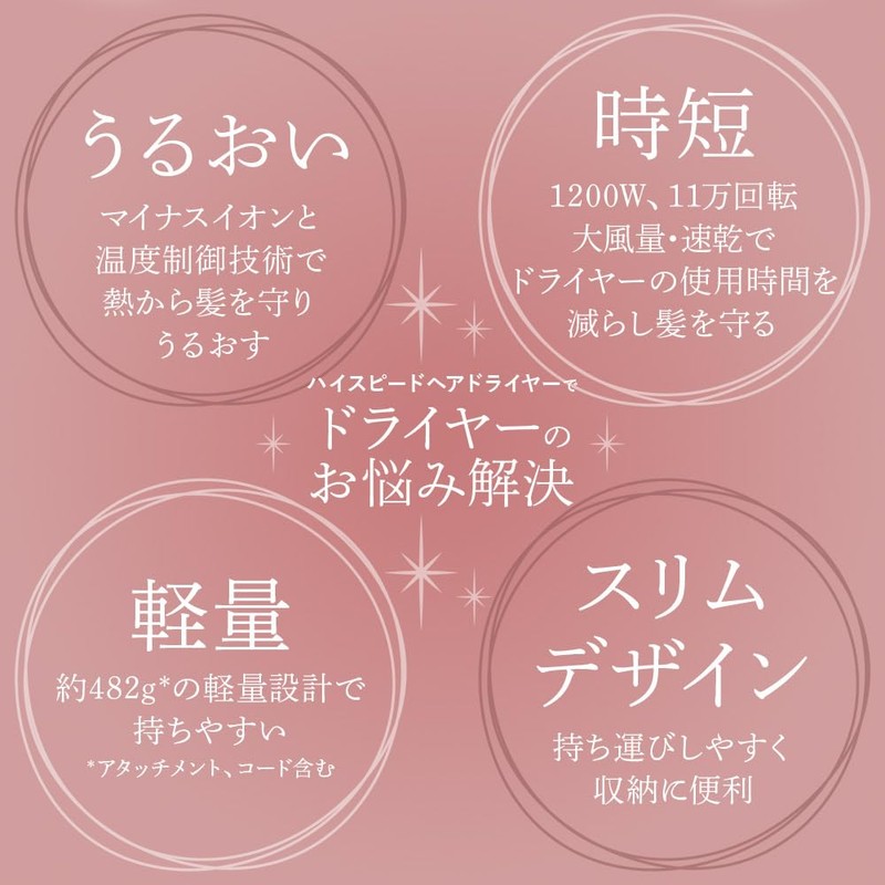 【旅行や出張 修学旅行に最適！】 nikome ハイスピードヘアドライヤー NKM-SHD01 (ブラック) ドライヤー ヘアドライヤー 1200W 大風量