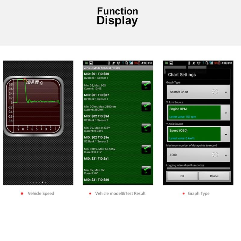 AIMALL Bluetooth OBD2 ELM327 Car Scanner Diagnostic Auto Tool for