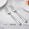 KEAWELL Premium Astra 4-Piece 7.3 inch Fork Set – 18/10
