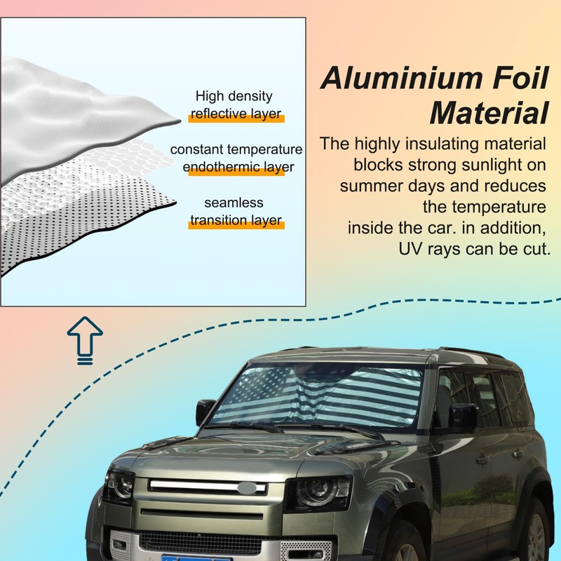 Bekantogy Car Windshield Compatible with Land Rover Defender 90 110