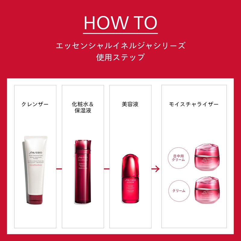 SHISEIDO Essential Inerja Hydrating Day Cream 1.8 oz (50 g)