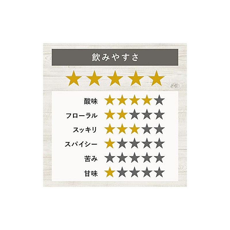 ハーブティー 毒出ししませんか tea 茶葉タイプ 15g ローズヒップ ハイビスカス ペパーミント ブレンド オリジナル