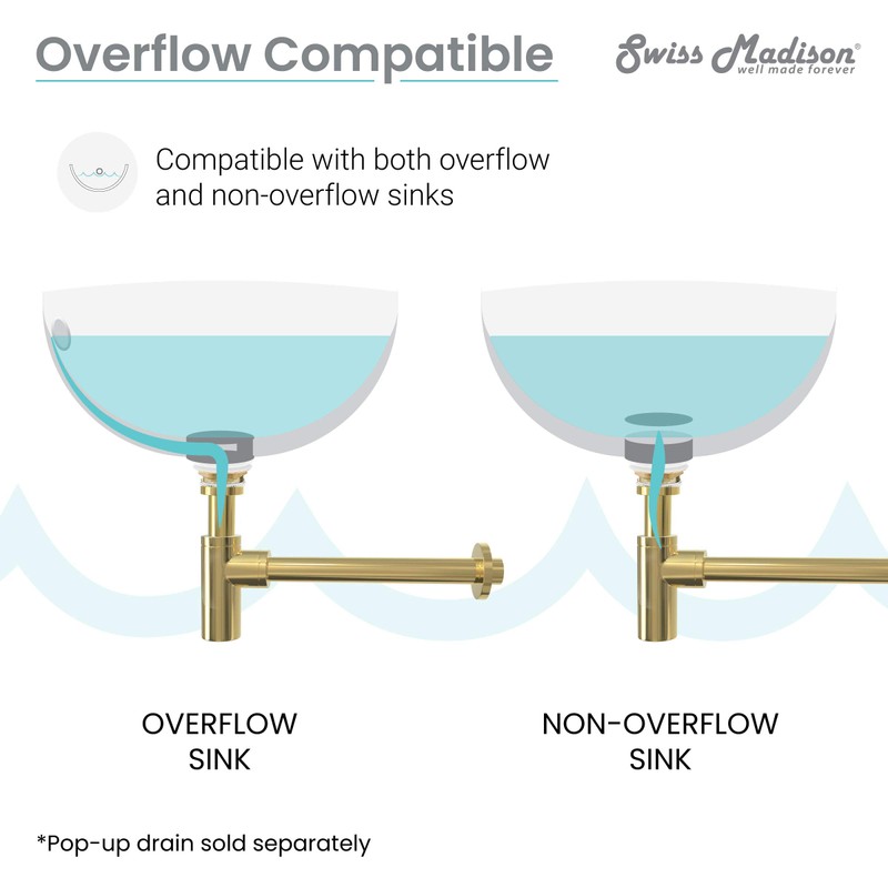 Swiss Madison Well Made Forever SM-BT01G, Bottle Trap Drain, Gold