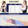 VOKOKOYA Posture Corrector for Women and Men,Adjustable Shoulder Straightener,Back Support