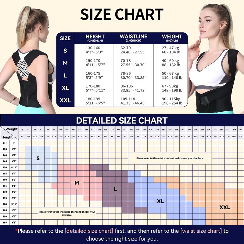 VOKOKOYA Posture Corrector for Women and Men,Adjustable Shoulder Straightener,Back Support