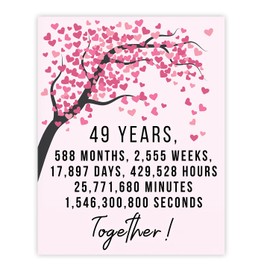Stuff4 49th Anniversary Poster Unframed - 49 Years 588 Months - Happy 49th Wedding Anniversary Cute Gifts for Boyfriend Girlfriend Husband Companion Wife Partner, 8x10 Inch Anniversaries Posters