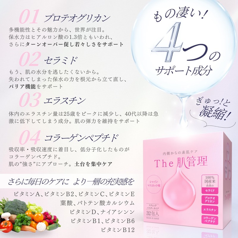 Drink Skin Management, Next Generation Ingredient, Proteoglycan, High Concentrated Ceramide,
