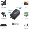 HDMI Converter Adapter - Mini 3G SDI to HDMI for