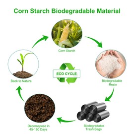 40 PCS Portable Toilet Bags for Camping, Biodegradable Porta Potty Bags - 8 Gallon Thickened Waste Bags Fit for 5 Gallon Bucket, Camping Poop Bag, Trash Bags for Home Boating Travel Outdoor