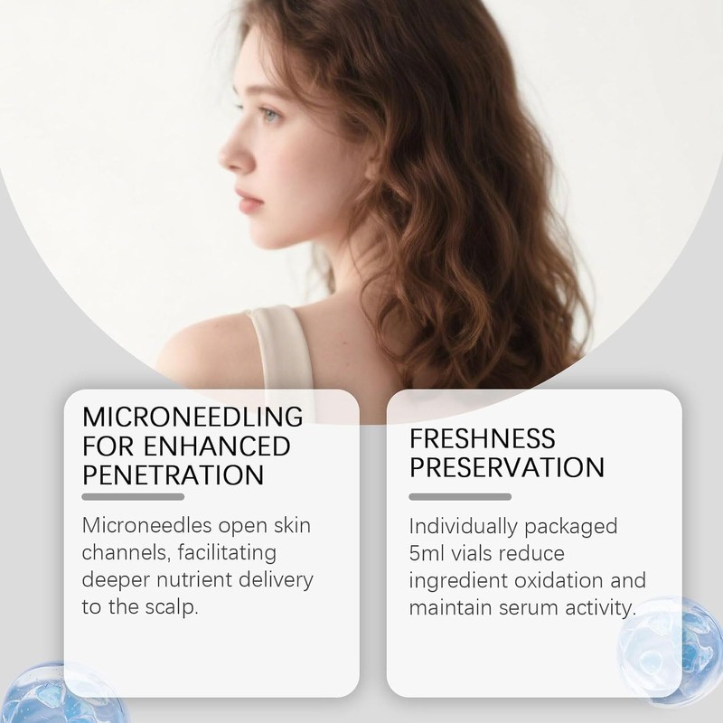 Copper Peptide Hair Growth Serum for Plumper & Denser Hair