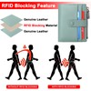 FALAN MULE Women's Small Leather RFID Protection Credit Card Holder