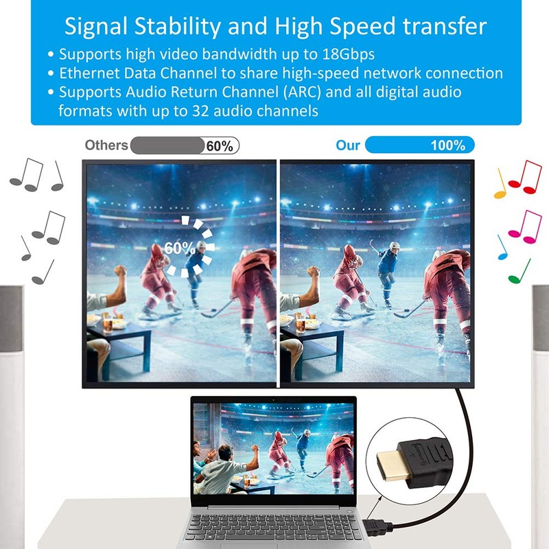 Steren 517-303BK 3-Feet HDMI High Speed with Ethernet Cable