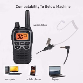 WLFYS WF007 3.5mm Listen Only Law Enforcement Two Way Acoustic Tube Police Radio Earpiece,1 Pin Surveillance Walkie Talkie Transceivers Ear bud Receiver Speaker Headset
