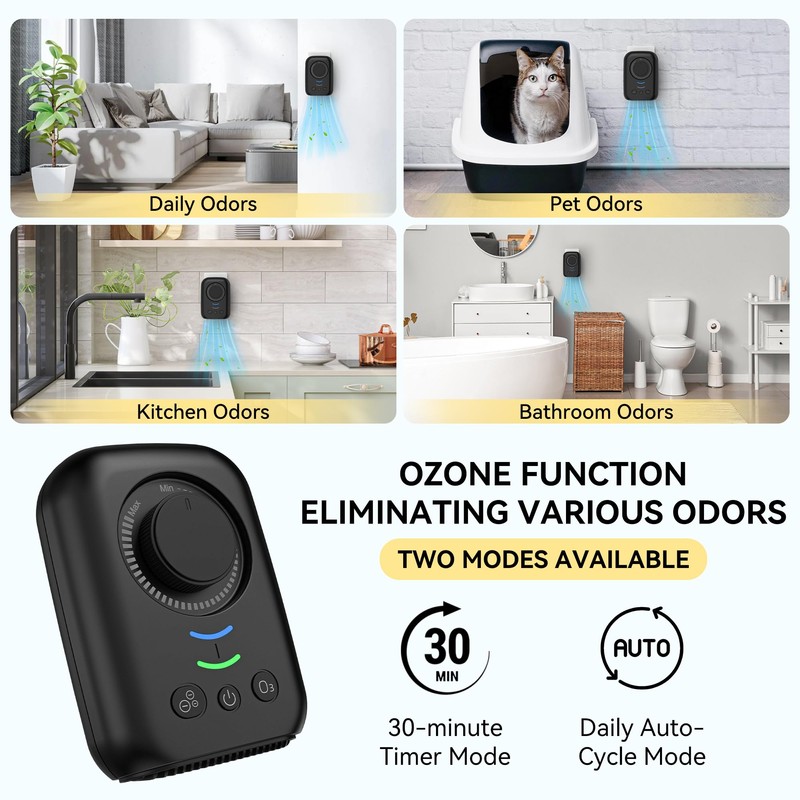 Ionic Air Purifier,Plug-in&USB Air Ionizers for Home,Quite Filterless Ionizer Air