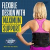 FlexGuard Support Back Brace - Back Support Belts for Men