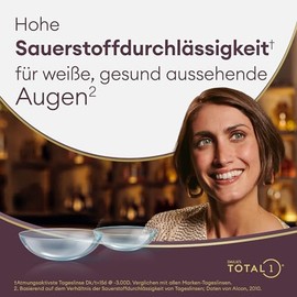 Dailies Total 1 Tageslinsen weich | 90 St√ºck | BC 8.5 mm | DIA 14.1 mm | +04.50 Dioptrien