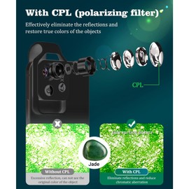 FLEXMAN 200X Phone Pocket Microscope with CPL Lens, USB Rechargeable Portable Digital Microscope Camera Attachments with Universal Phone Clip for Smartphones, Gardener, Watch, Jewelry(Black)