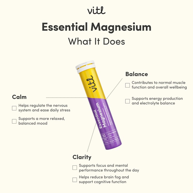 Vitl Essential Magnesium Effervescent Tablets | Supports Better Sleep, Calmness