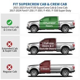 oEdRo Underseat Storage for Ford F150(2015-2025) SuperCrew/Crew Cab & F-250/350/450/550(2017-2024) Super Duty, Upgraded Rear F-150 Under Seat Storage Truck Organizer Tool Box