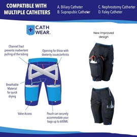 CathWear Cathwear Catheter Leg Bag Underwear - Leg Bag Holder for Men & Women| Medicare Approved (Black, White, Beige) (Black, Small, 1, Count)