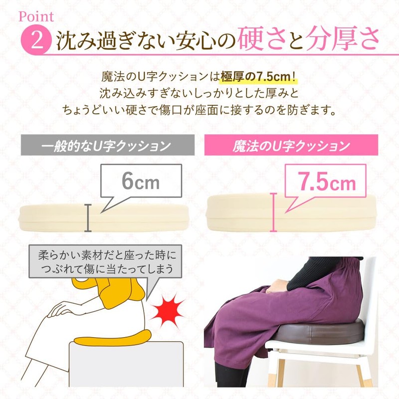 LOOKIT MUC-7 U-Shaped Round Cushion Postpartum Hemorrhoids Hospital Specifications 14