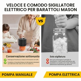 Kit Sigillatore Sottovuoto Elettrico per Barattoli da Conserva per Apertura Ampia e Normale, HUIJUTCHEN Sigillatrice Sottovuoto per Alimenti Kit di Sigillatura per la Conservazione Degli Alimenti