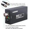 HDMI Converter Adapter - Mini 3G SDI to HDMI for