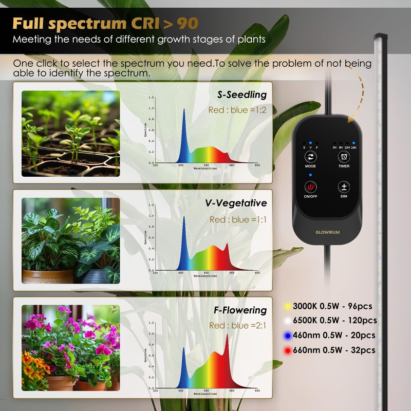 Grow Light with Auto-Timer, Hanging and Standing Grow Lights for
