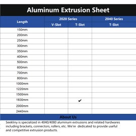 SeekLiny 10PCS V Slot 2020 Aluminum Extrusion European Standard 1830mm(72'') Length Anodized Extruded Aluminum for CNC DIY 3D Printer and Industrial Bracket Making