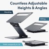 Lifelong Laptop Stand For Desk, Adjustable 11-17in, Ergonomic Riser