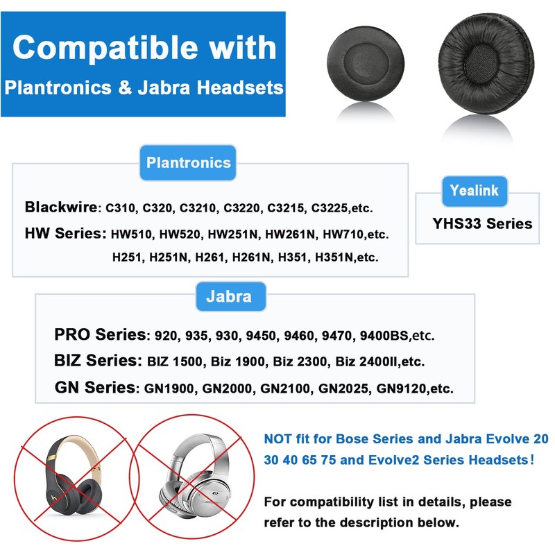 Ear Cushions for Plantronics Headset Replacement 50mm Ear Pads Designed