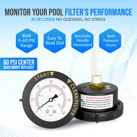 Aquatonics Pool Filter Pressure Gauge – 0-60 Psi Center Back Mount Replaces 190059 for Pentair & ECX2712B1 for Hayward 2-inch Dial 1/4-inch NPT Water Pressure Gauge for Pool and Spa – 2-Pack