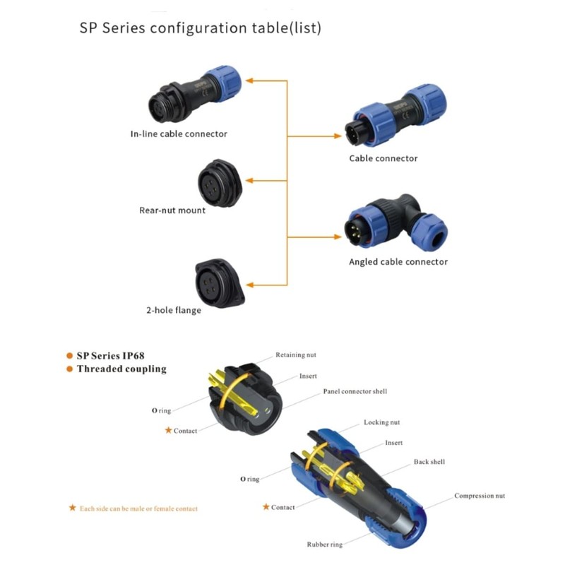 Eonvic Weipu SP21 12 Pin Panel Mount Aviation Plug Socket