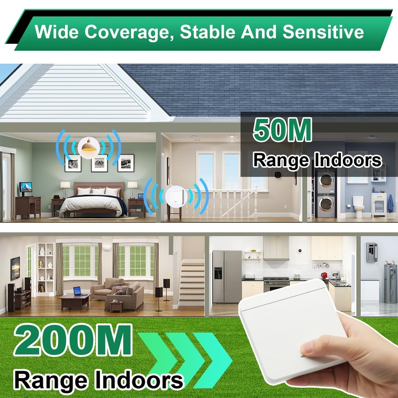Wireless Light Switch - 230 V Wireless Light Switch Set