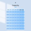 ORICO 24 Slots SD Card Case Holder Water Resistant &