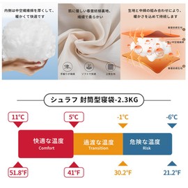 Sleeping Bag, 5.1 lbs (2.3 kg), Envelope Type, Lightweight, Compact, Padding, Comfortable Temperature - 14°F (-6°C to -11°C), Biting Prevention, Thermal Scarf, Windscreen Tube, Storage Pack Included,