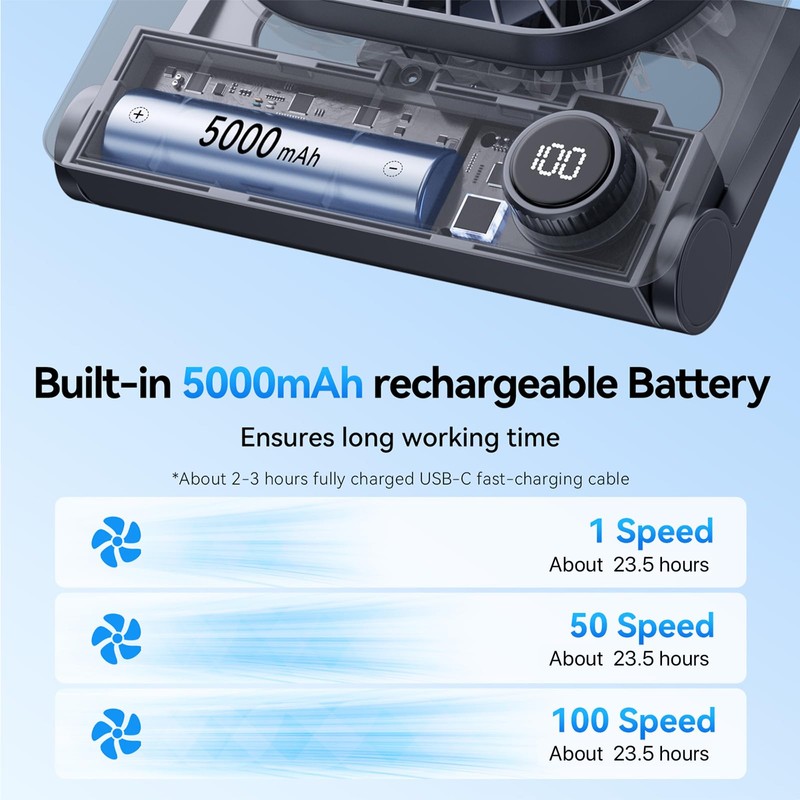 Desk Fan, 6.61''Ultra-thin 5000mAh Battery Powered Fan with Powerful Wind,100