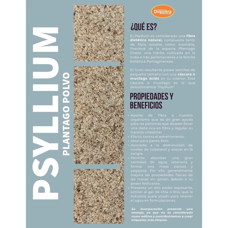 Eritritol, Goma Xantana Y Psyllium Husk Keto 250 Gramos Cu