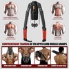 VIOMACHFIT Twister Arm Trainer,Adjustable Hydraulic Arm Exerciser with Protection Cover