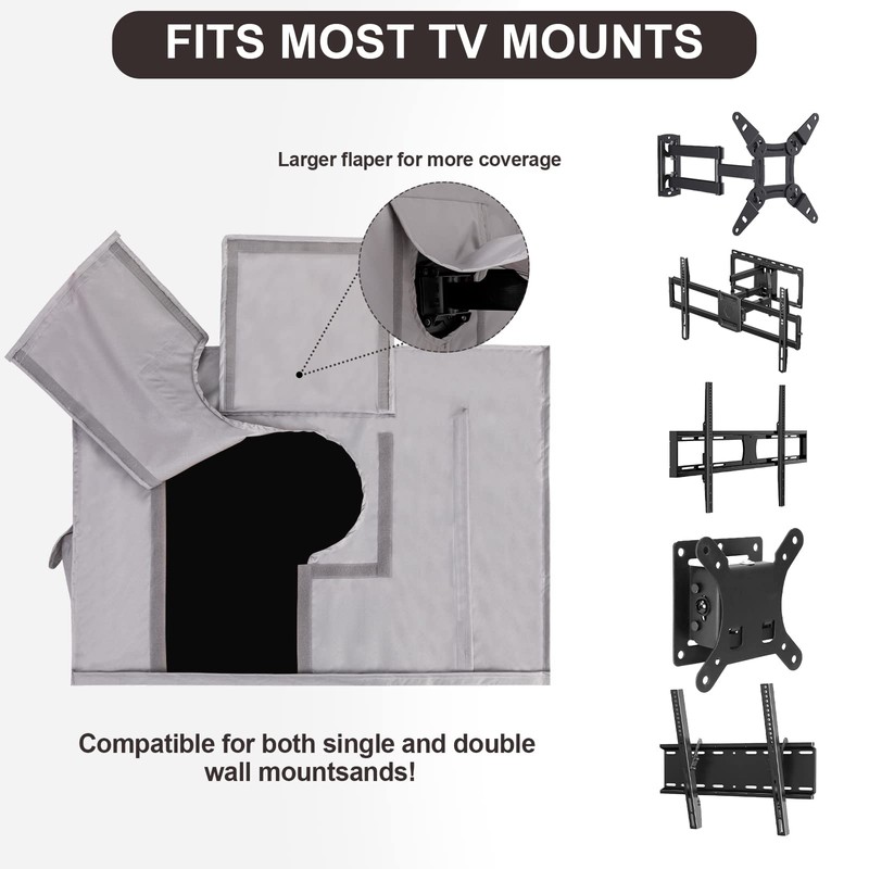 PureFit Outdoor TV Cover 60-65 inch, Weatherproof Waterproof Protector Enclosure