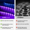 LED Strip 2M Controlled by Bluetooth App or Remote Control