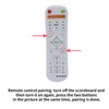 YZ 2.4G Remote Controller, Model GX-2.4G-Score Remote Control for Scoreboard,