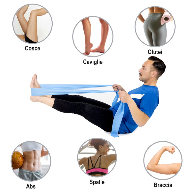 GIMA - Resistance Band / Rubber Band for Rehabilitation -