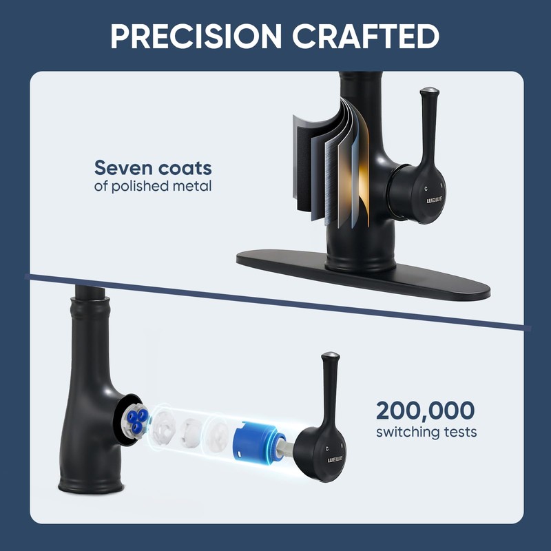 WEWE Vintage Kitchen Faucet with Pull Down Sprayer, Stainless Steel