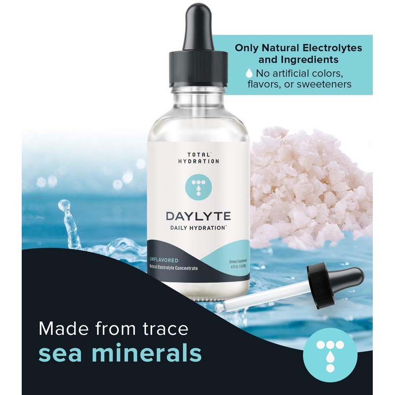Daylyte Electrolyte Drops, Unflavored, Sugar Free Daily Hydration Supplement with